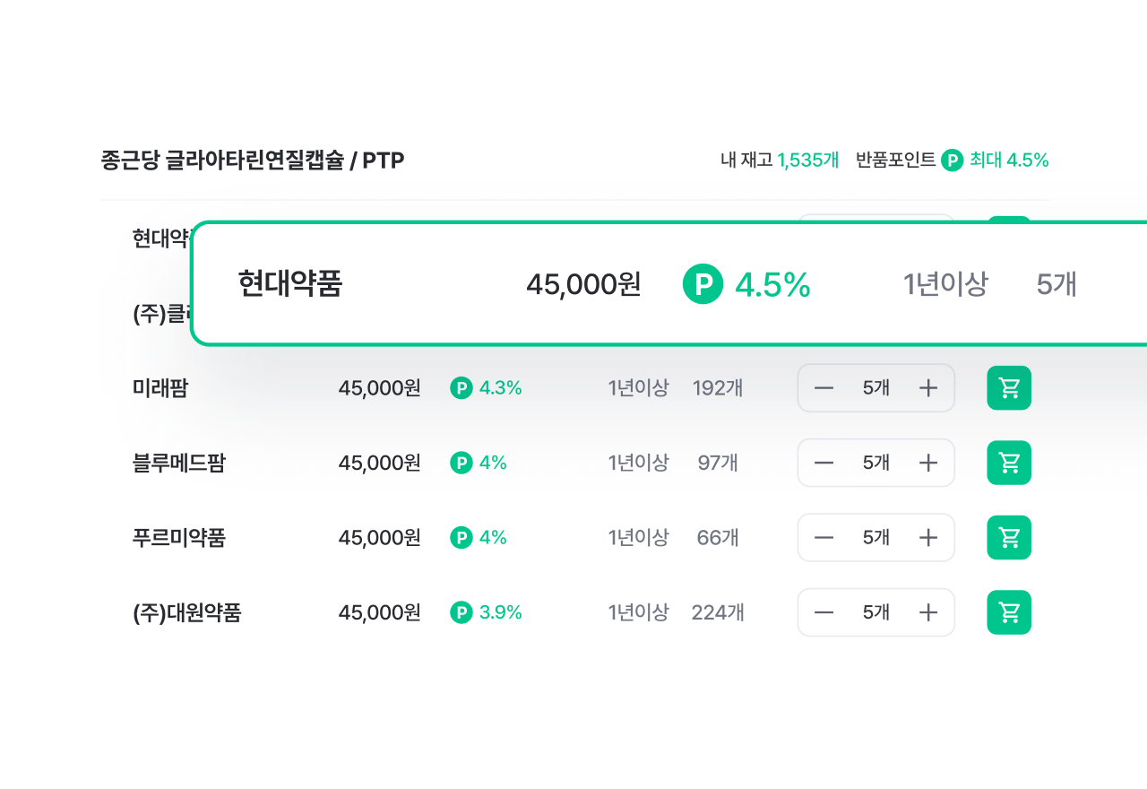 약품을 구매하는 사진